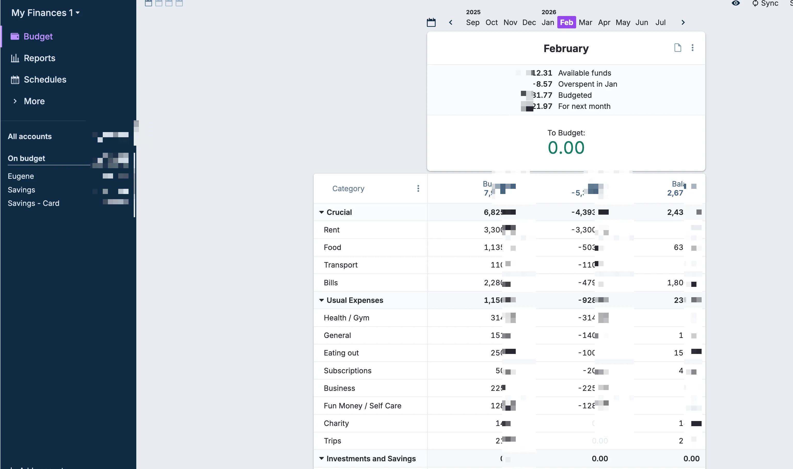 Screenshot of Actual Dashboard