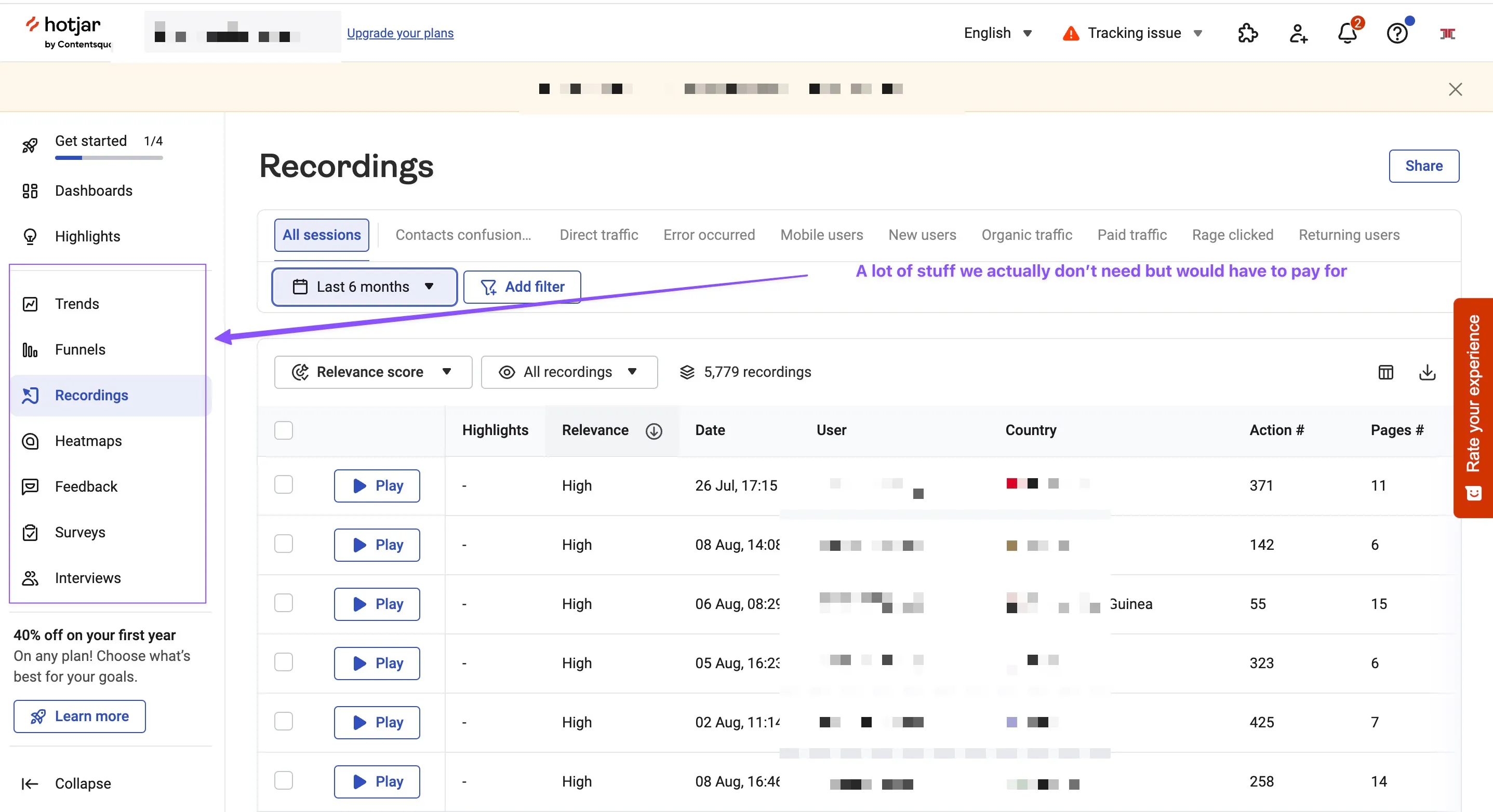 Hotjar Dashboard